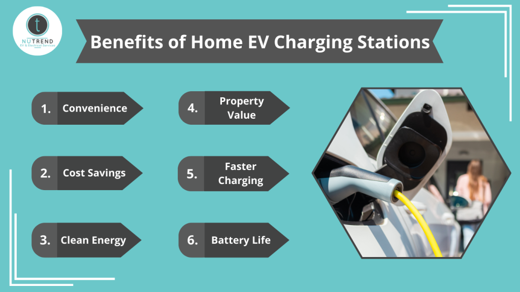 Benefits of Home EV Charging Stations