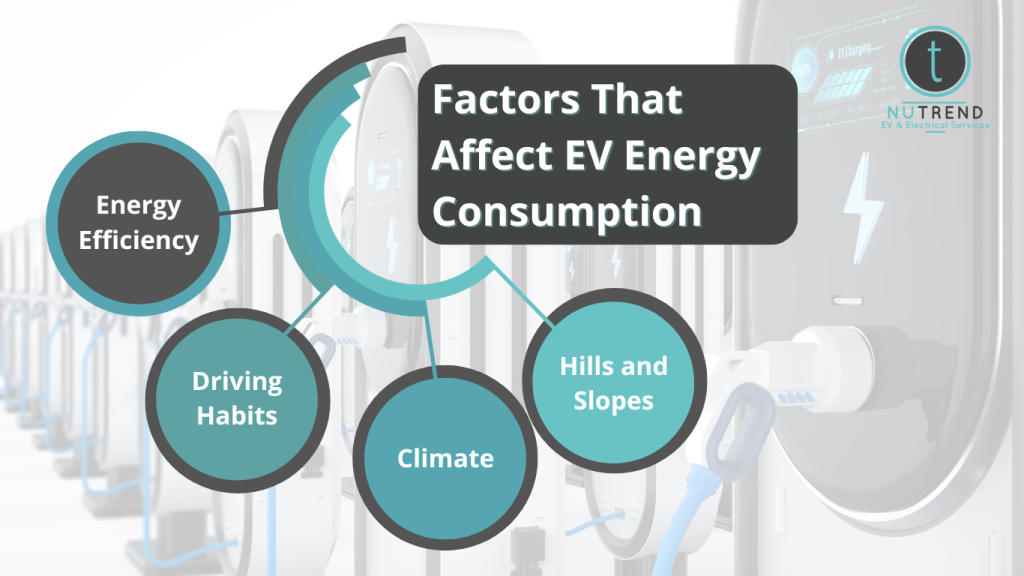 Factors.that.effect.energy.consumption