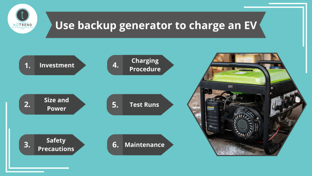 Use backup generator to charge an EV