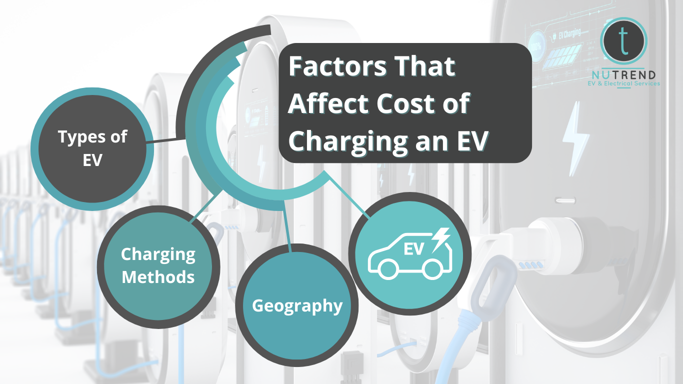 Factors That Affect Cost of Charging an EV