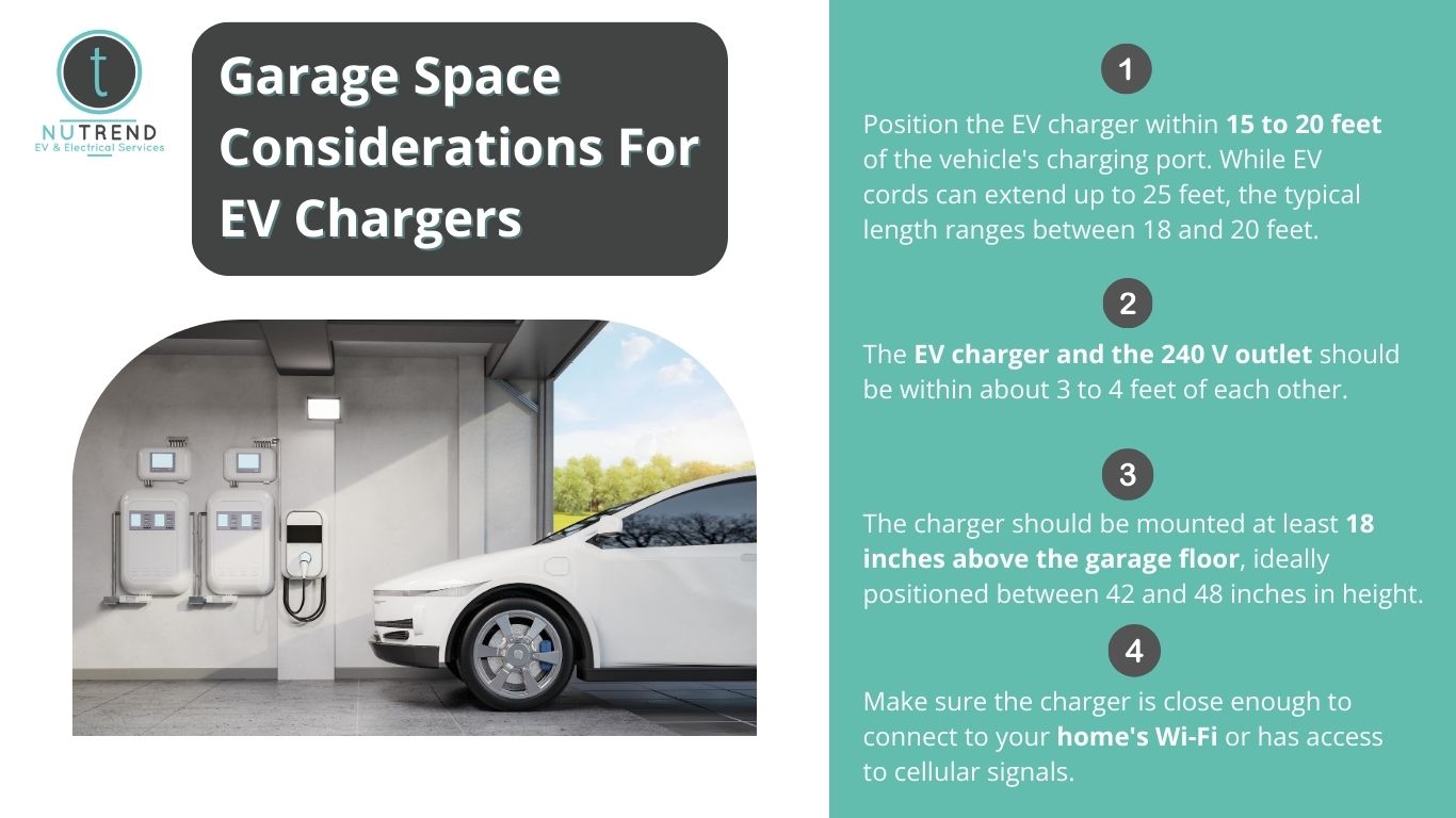 Garage Space Requirements to Install EV Chargers